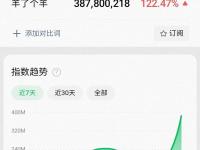 九游会平台 -赛地聚焦——全明星赛加时末段热度飙升，马赛伤情更新，引发热议，细节决定成败的简单介绍