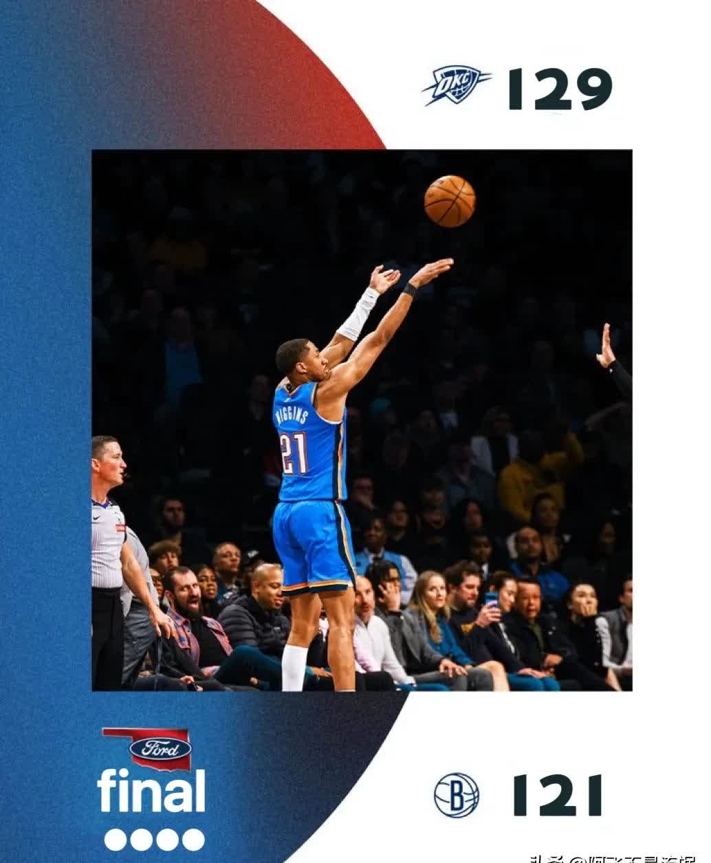 今晨里尔备战NBA总决赛;造点机会细节流出;信心回归;训练强度显著提升的简单介绍 今晨里尔备战NBA总决赛;造点机会细节流出;信心回归;训练强度显著提升的简单介绍