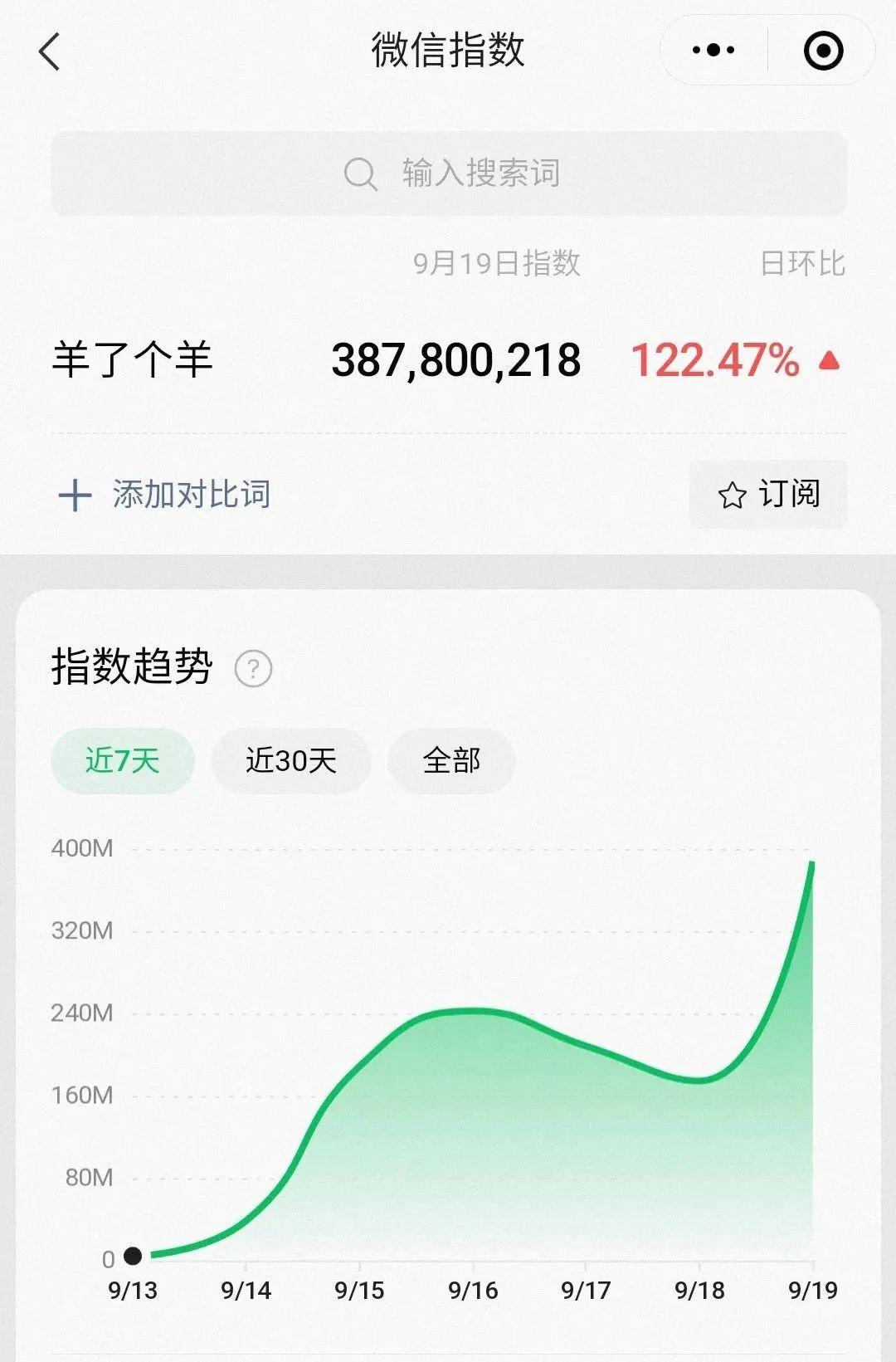 赛地聚焦——全明星赛加时末段热度飙升，马赛伤情更新，引发热议，细节决定成败的简单介绍