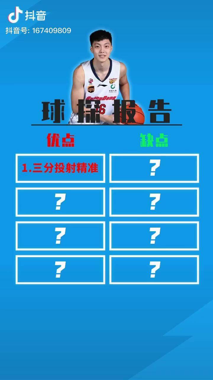 集结日CBA常规赛传出新动向，浙江稠州远射贴柱，管理层表态——球迷炸锅，球探报告显示潜力的简单介绍